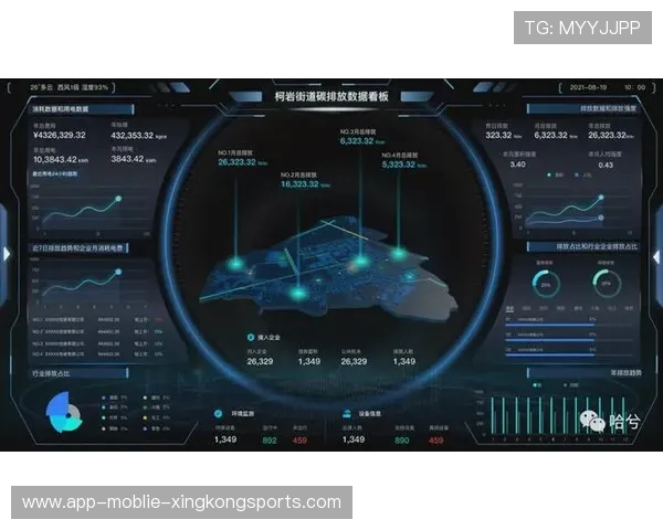 体育科技应用:数据化训练与伤病监测成为标配